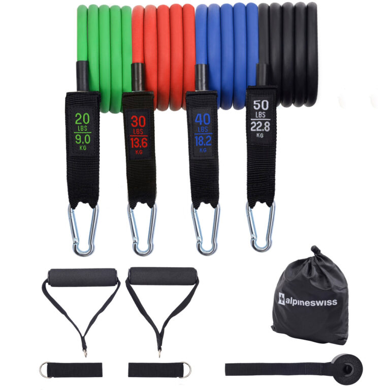 Complete Resistance Bands Set Review