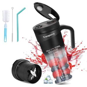 Portable Blender Review